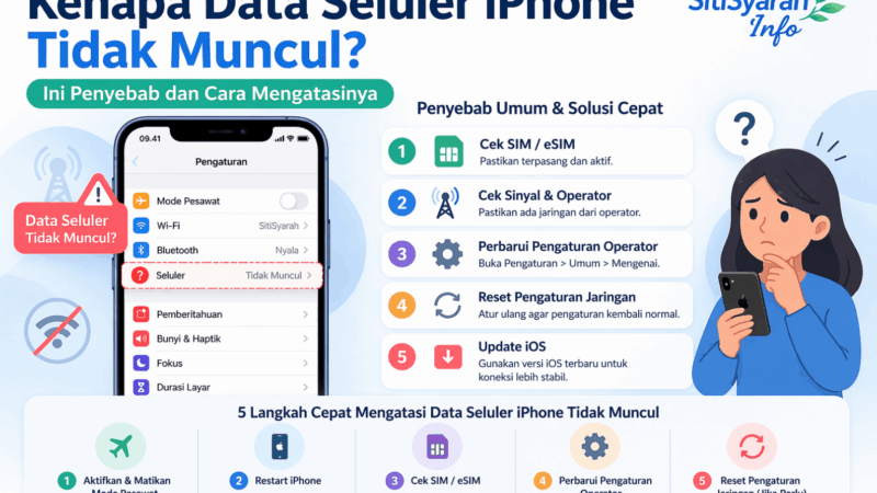 Kenapa Data Seluler iPhone Tidak Muncul? Ini Penyebab dan Cara Mengatasinya (Update 2026)