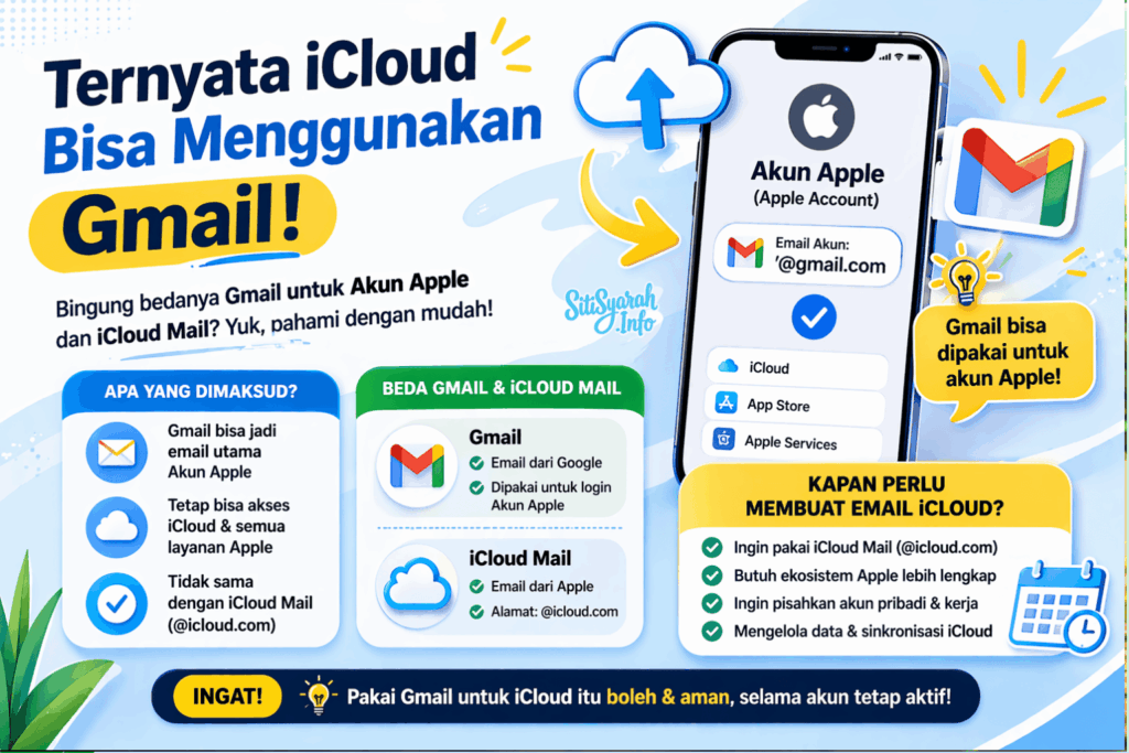 Akun iCloud Bisa Menggunakan Gmail