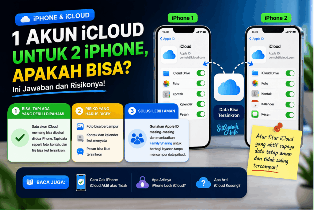 satu akun icloud dua iphone