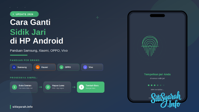Cara Mengganti Sidik Jari di HP Android: Panduan Samsung, Xiaomi, OPPO, Vivo (2026)