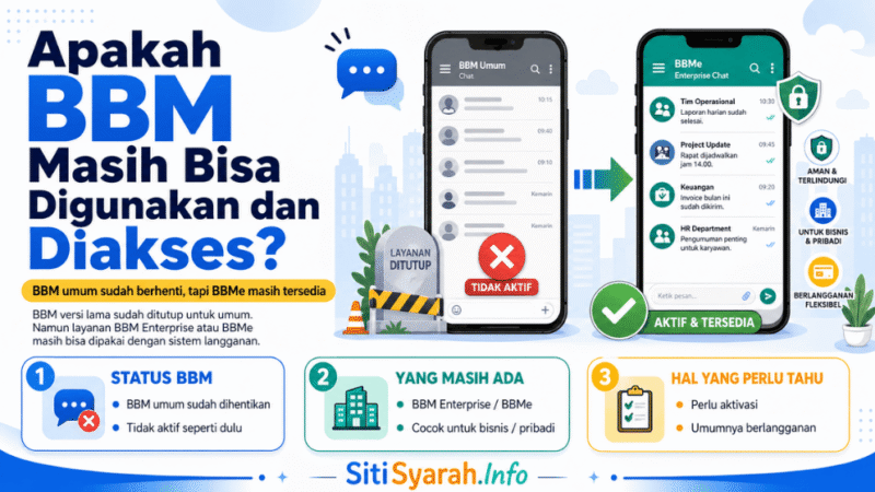 BBM Masih Bisa Dipakai di 2026? Ini Fakta Terbaru dan Alternatif Terbaiknya
