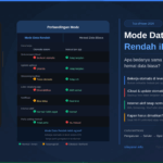 Apa Fungsi Mode Data Rendah di iPhone: Apa Bedanya Sama Hemat Data Biasa? Kapan Perlu Dimatikan?