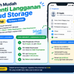 Langkah Mudah Berhenti Langganan iCloud Storage di iPhone