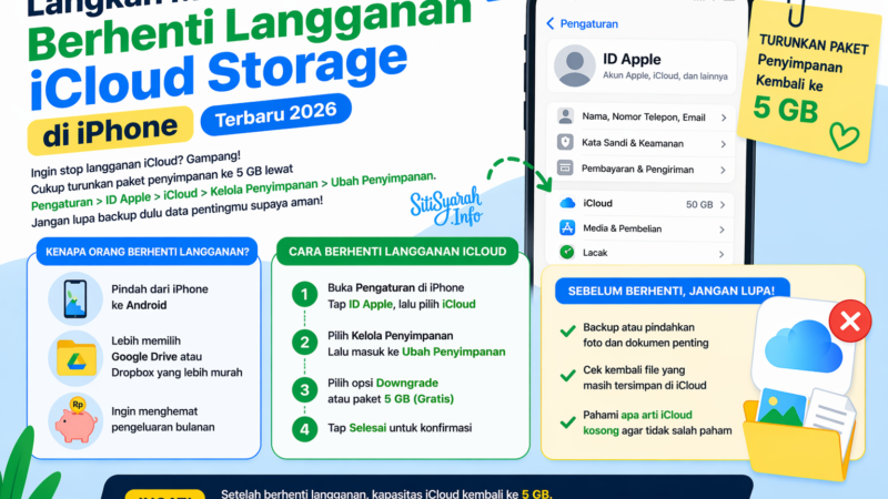 Langkah Mudah Berhenti Langganan iCloud Storage di iPhone