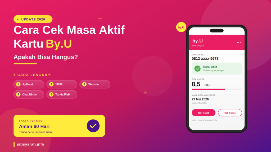 cara cek masa aktif kartu by u update 2026