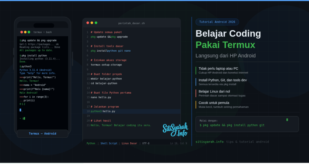Apa Itu Termux di Android