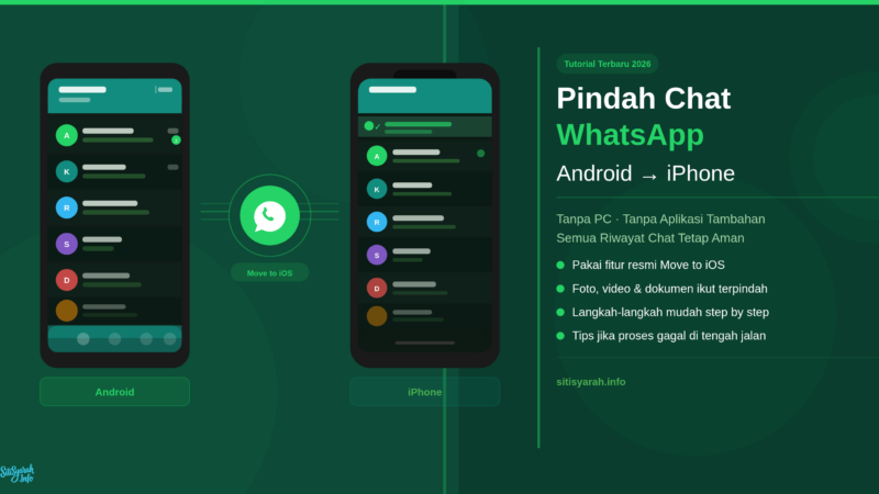 Cara Pindahkan Chat WhatsApp Android ke iPhone Tanpa PC (Terbaru 2026) – Dijamin Berhasil!