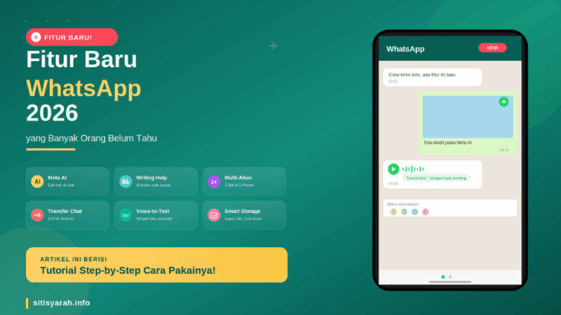6 Fitur Baru WhatsApp 2026 yang Banyak Orang Belum Tahu (dan Cara Pakainya)