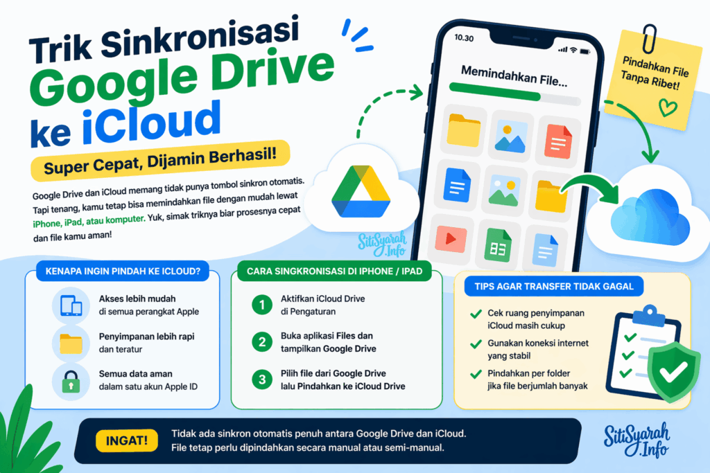 memindahkan file dari google drive ke iCloud