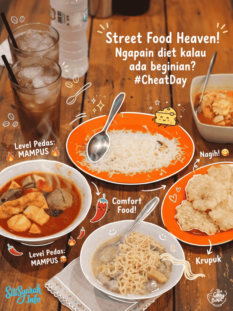 prompt foto ai makanan doodle dan coretan